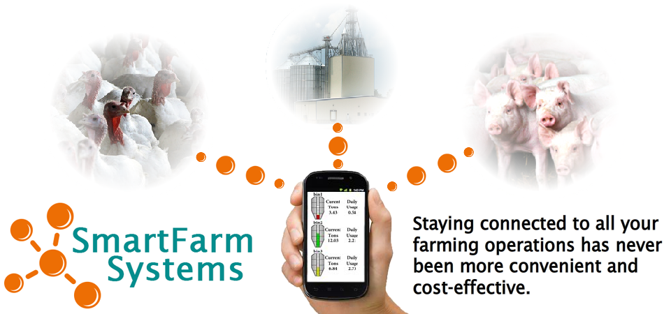 Sietsema Farms chosen to be the demo sight for SmartFarm Systems.